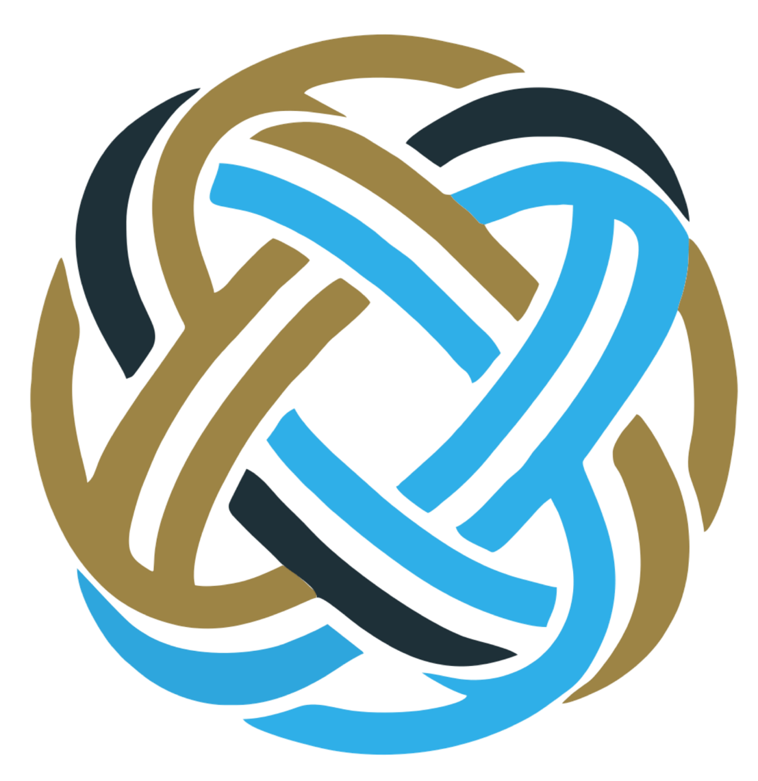 ATLC Partners Ltd