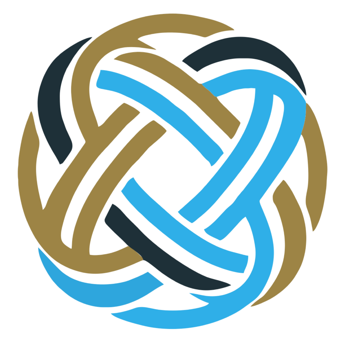 ATLC Partners Ltd